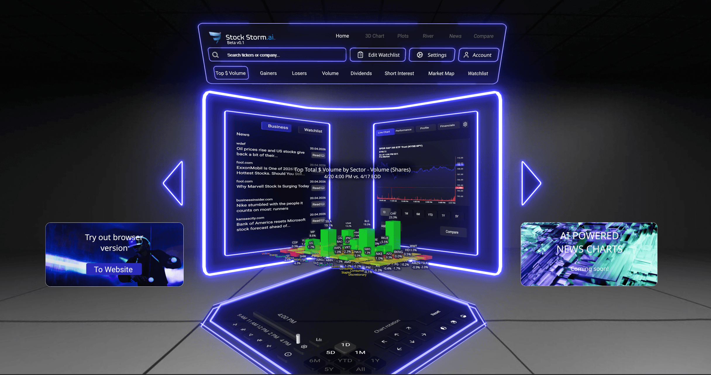 StockStorm 3D VR / AR workspace showing interactive, real time stock charts, news, and financial data in virtual data cube